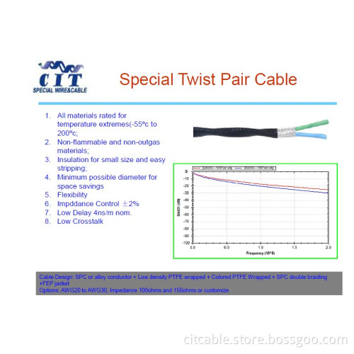 Special Twist Pair Cable